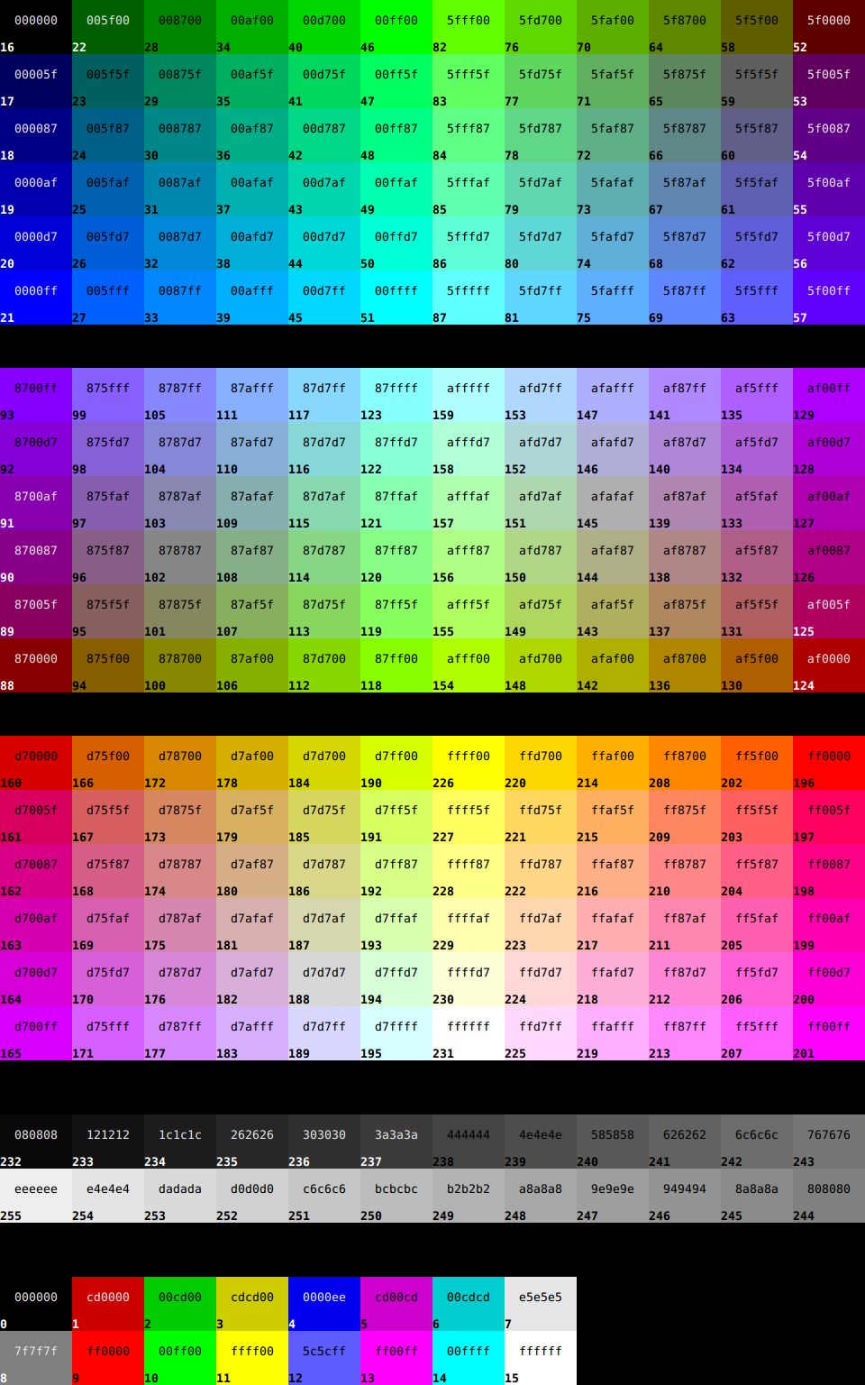 Xterm 256 colors
